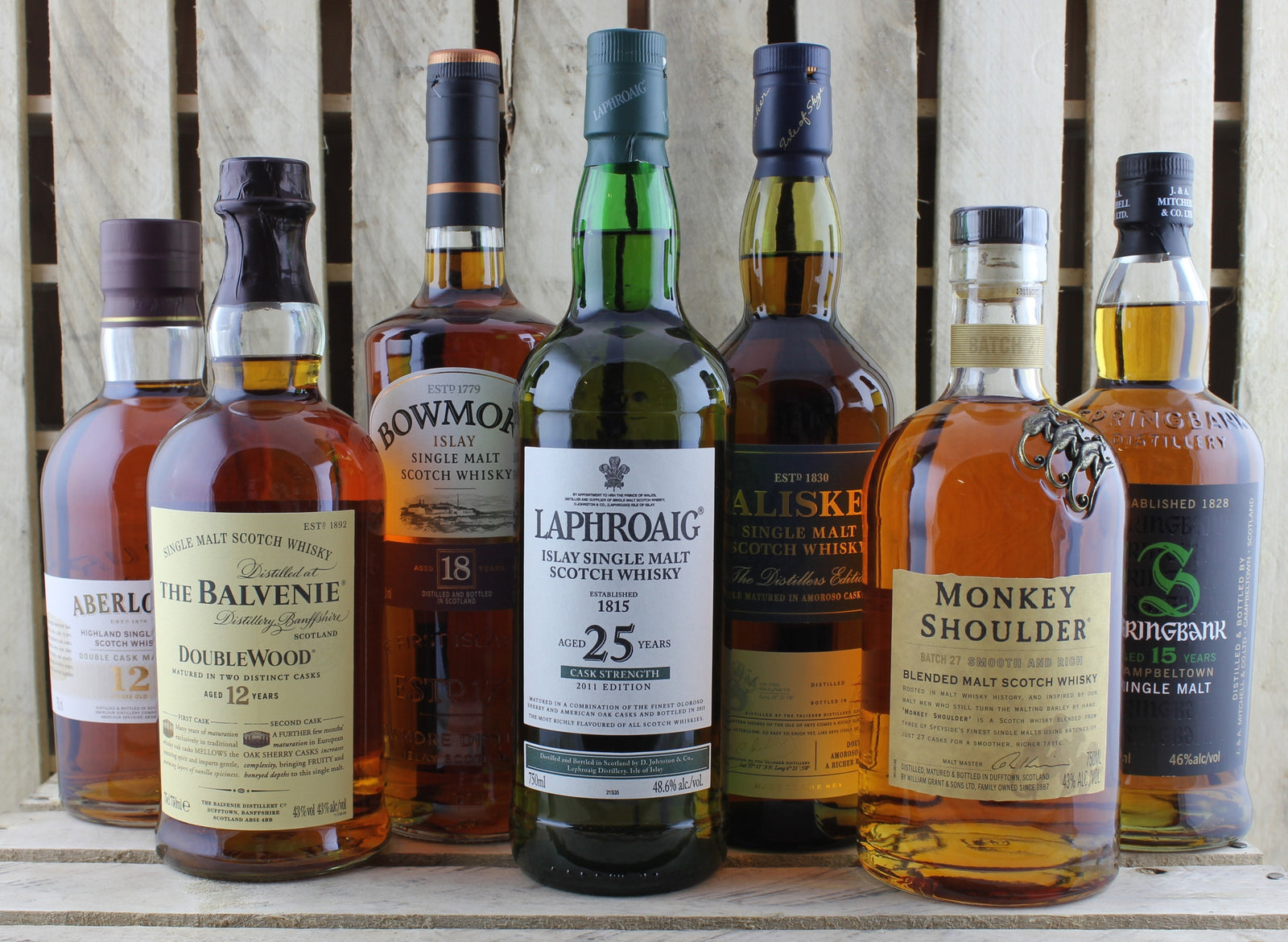 Single Malt Scotch Whisky
