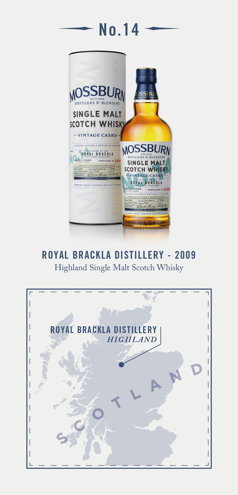 Royal Brackla 9 Years Old No. 14 Scotch Whisky  by Mossburn Distillers