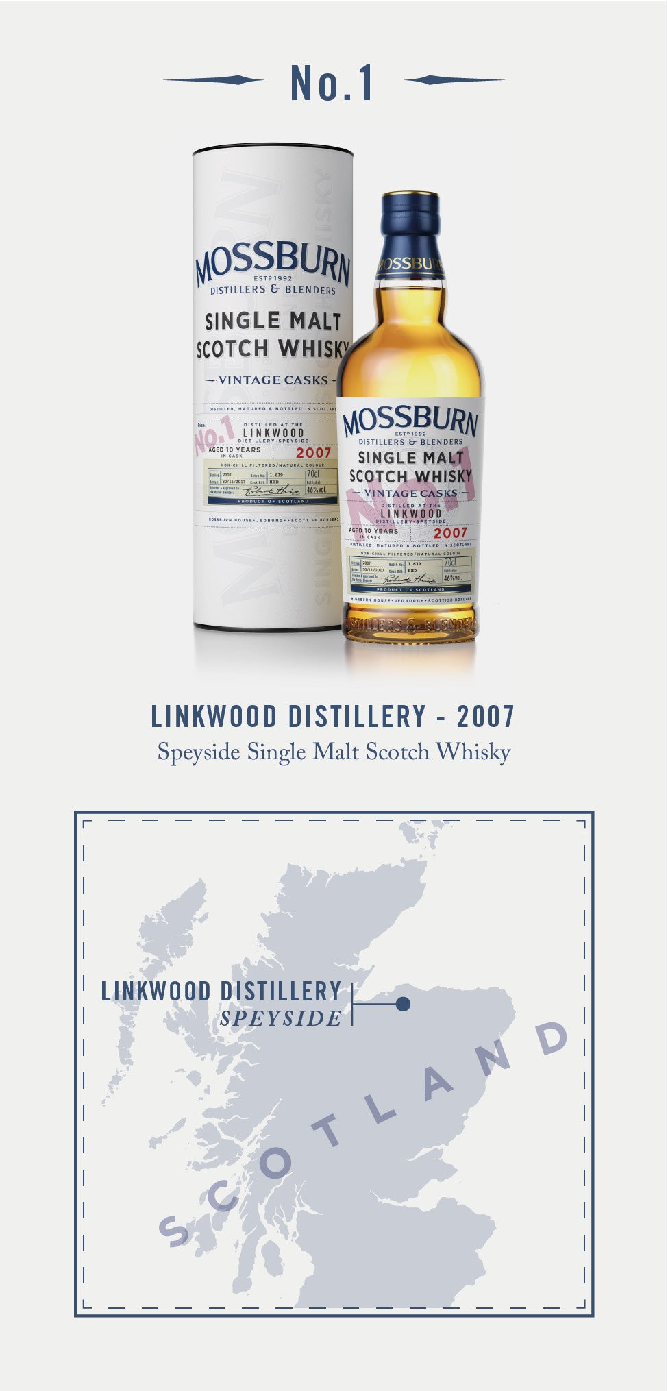 Linkwood 10 Years Old No. 1 Scotch Whisky by Mossburn Distillers