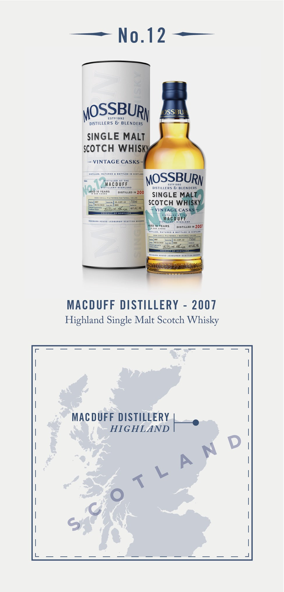 Macduff 10 Years Old No. 12 Scotch Whisky by Mossburn Distillers